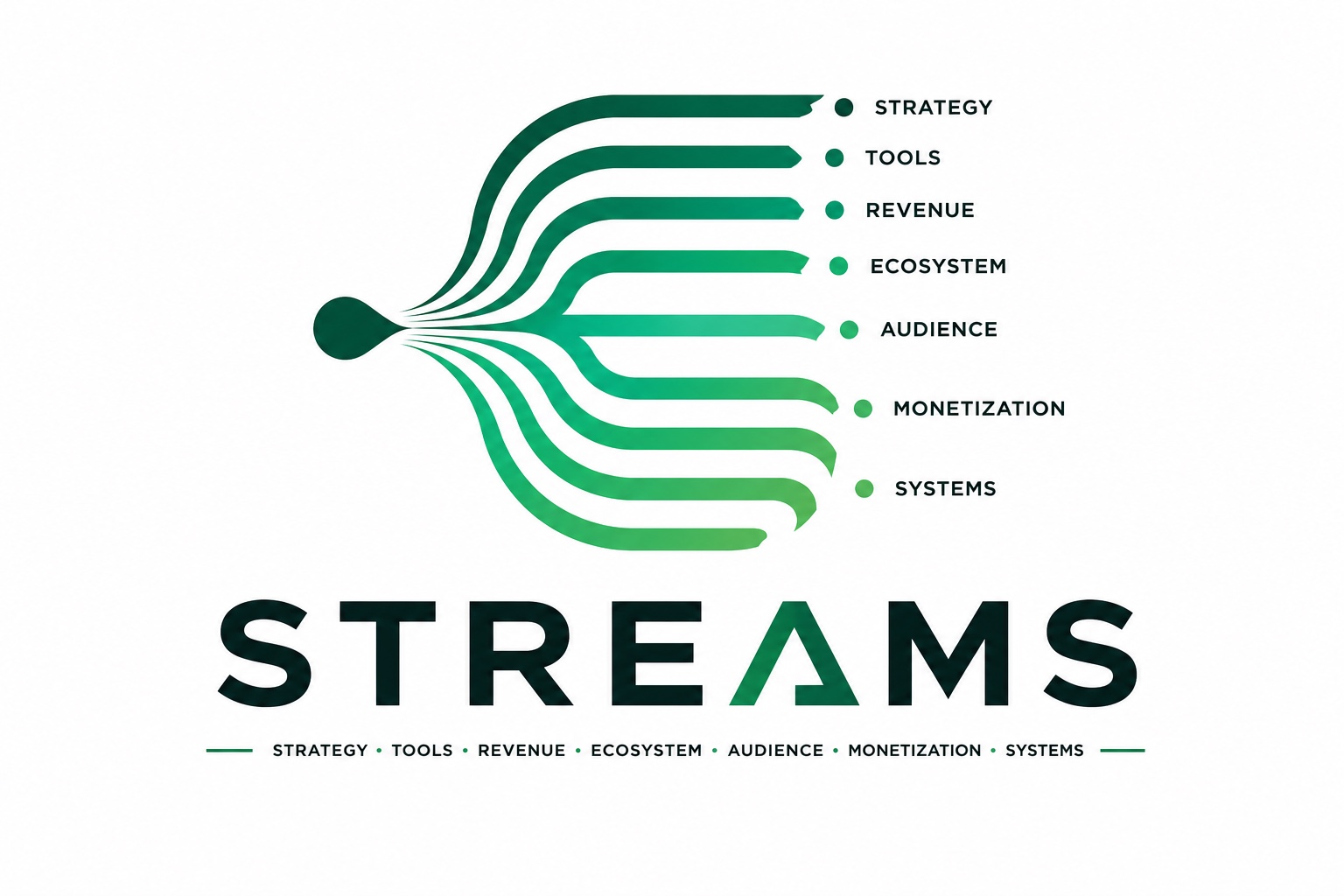 Official STREAMS framework logo